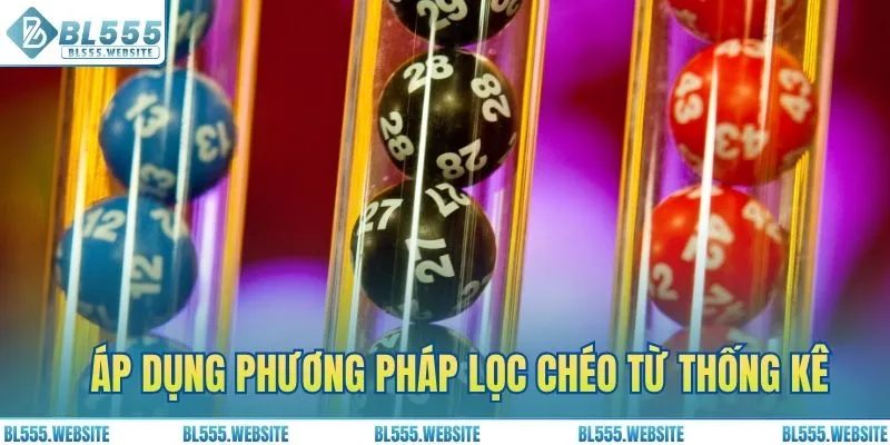 Áp dụng phương pháp lọc chéo từ thống kê