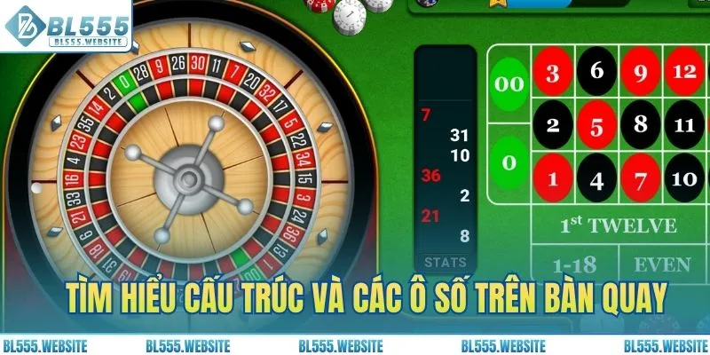 Tìm hiểu cấu trúc và các ô số trên bàn quay